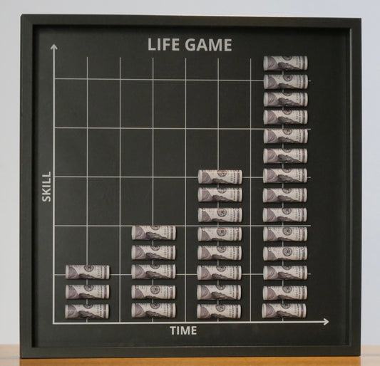 LIFE GAME